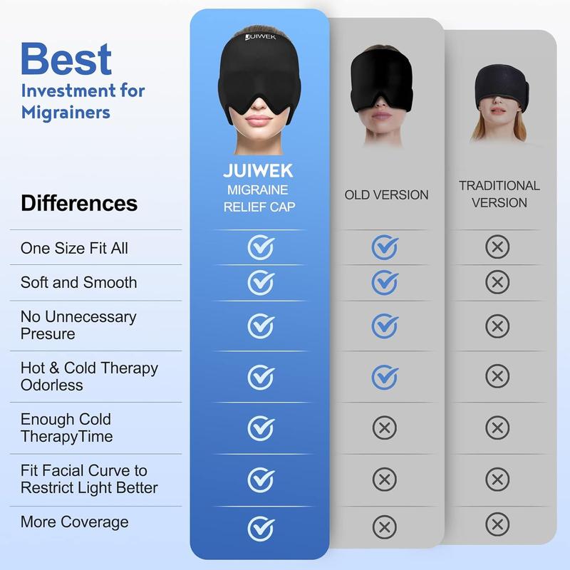 NestlyCozy™ Migraine Relief Hat